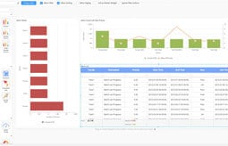 Dream Report dla Proficy