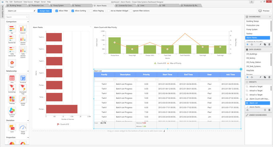 Dream Report dla Proficy