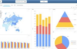 Dream Report dla Proficy