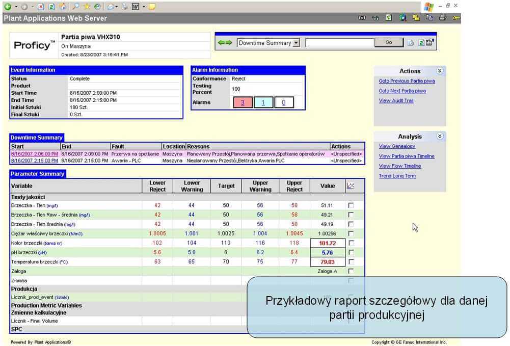 Proficy Plant Applications