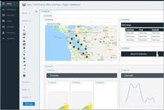 Operations Hub - tworzenie dashboardu