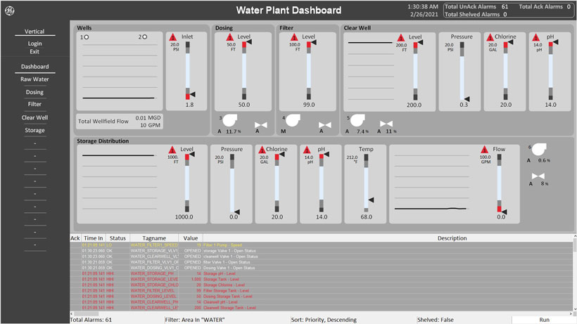 SCADA ifix 6.5 system demo