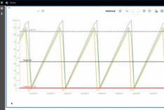 Proficy Operations Hub