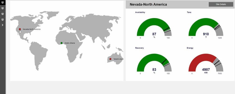 Proficy Operations Hub