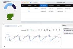 Proficy Operations Hub