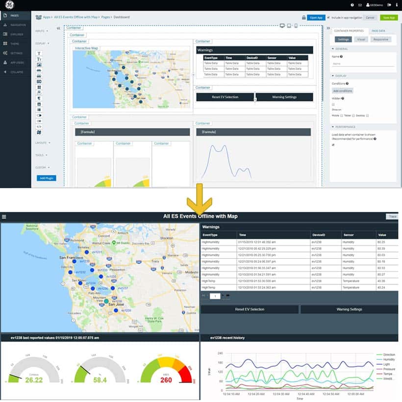 Proficy Operations Hub - tworzenie dashboardów